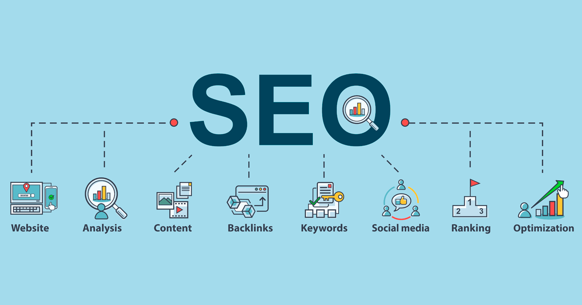 20 Kỹ thuật SEO Nâng Cao và Cách tối ưu hóa mới nhất 2023