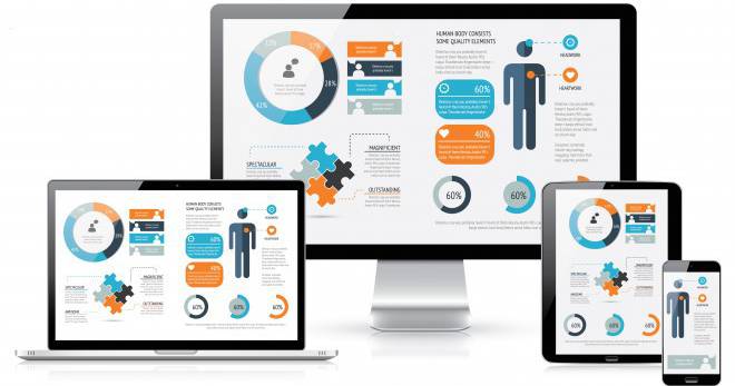 TOP 6 phần mềm thiết kế website cho người mới bắt đầu
