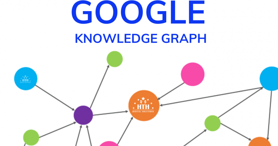 Google Knowledge Graph là gì? Hướng dẫn tạo bảng tri thức Google