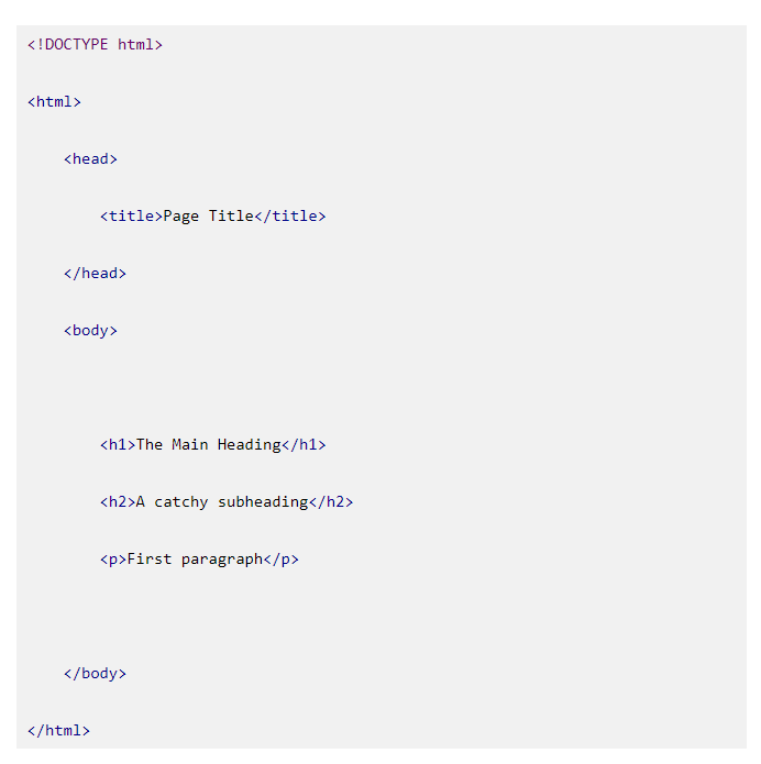 cấu trúc 1 đoạn html