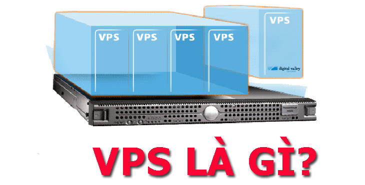 VPS là gì?Những điều cần biết về VPS.